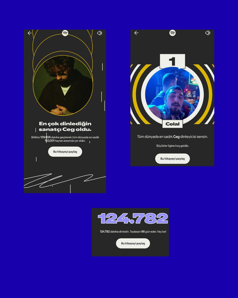 Celal Gündoğdu tweet media