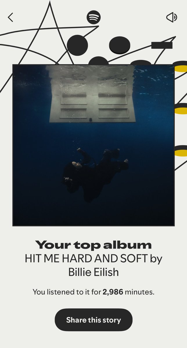 hareembossanova's tweet photo. is 0.08% good?
#billieeilish #SpotifyWrapped https://t.co/dD6Mfg9srX