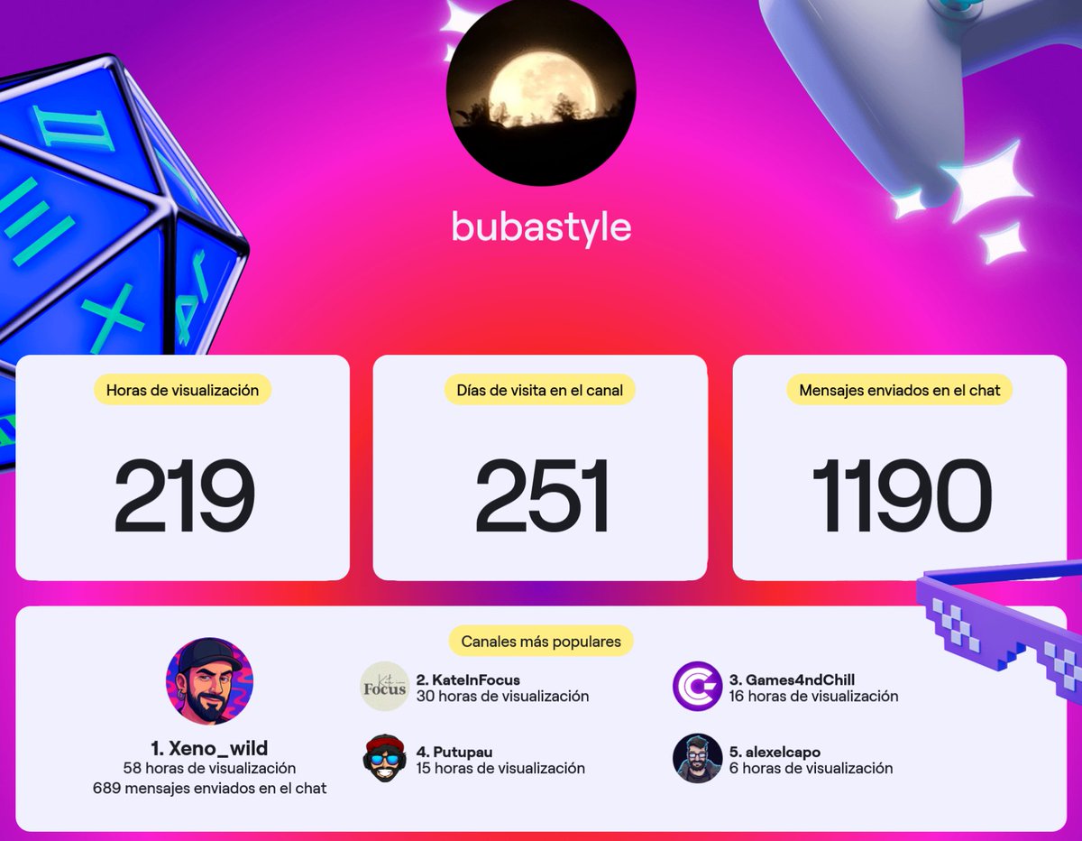 BubaStyle's tweet image. no podía ser distinto puto @xeno_wild_