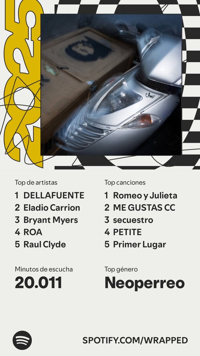 Lo subo por el recuerdo