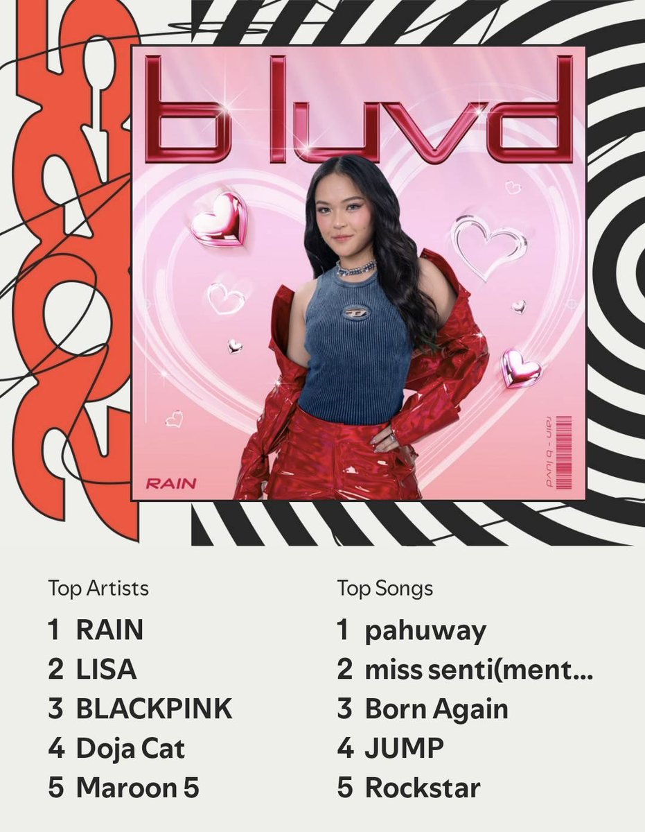 kd4rainah's tweet photo. Ang Lisa x Rain agenda ko 👌 https://t.co/EDBrNpHo0R