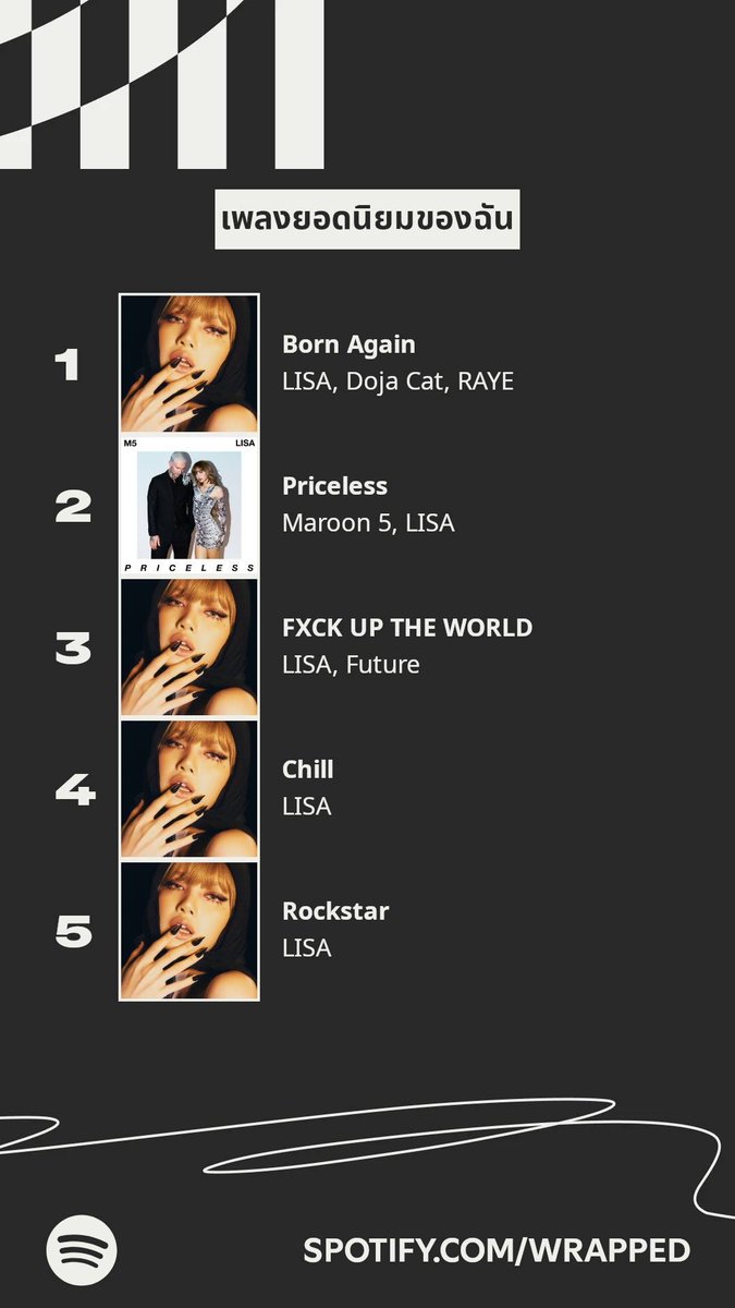 DYKsheitgirl's tweet image. เริ่ดตรงขอให้อัลบั้มนี้จงเจริญ😂 #AlterEgo #Lisa