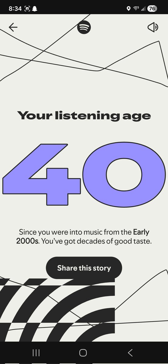 PerryNiko311's tweet photo. #SpotifyWrapped https://t.co/oMlvDvDarr