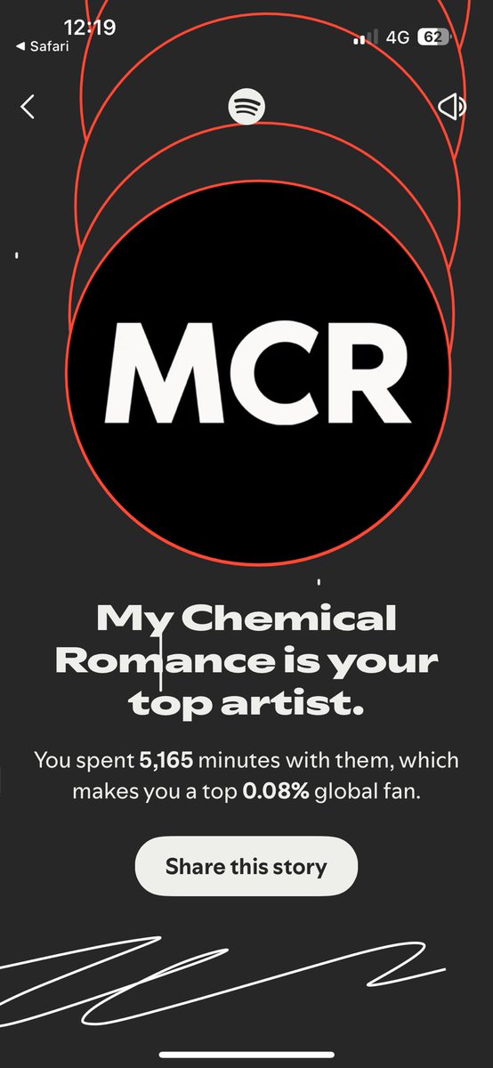 lip_gloss_veins's tweet photo. How many minutes did u guys spend w mcr https://t.co/SgacN9oFmB