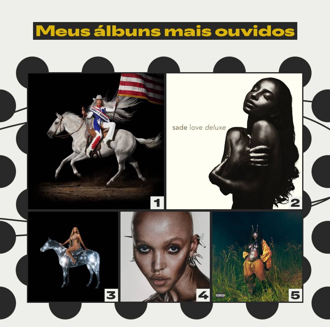 _netune6's tweet image. não teve jeito meus amores, a mamãe é a maioral do meu spotify!