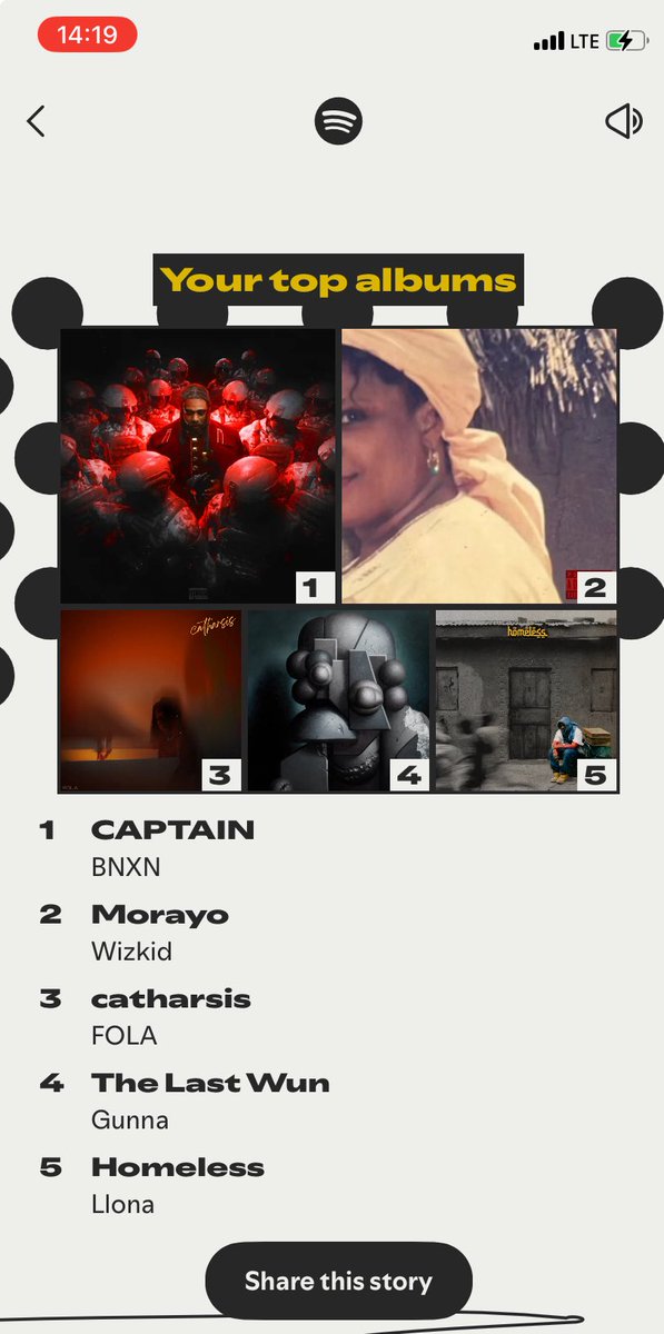 AFC PRATAP ❤️ tweet media