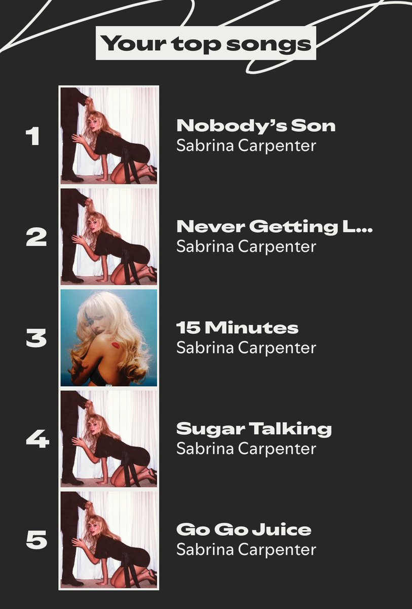 UpdatesBrinaBR's tweet photo. Contem pra gente: Quais músicas da Sabrina estiveram no seu #SpotifyWrapped? 👀 https://t.co/zMNLYRCroa