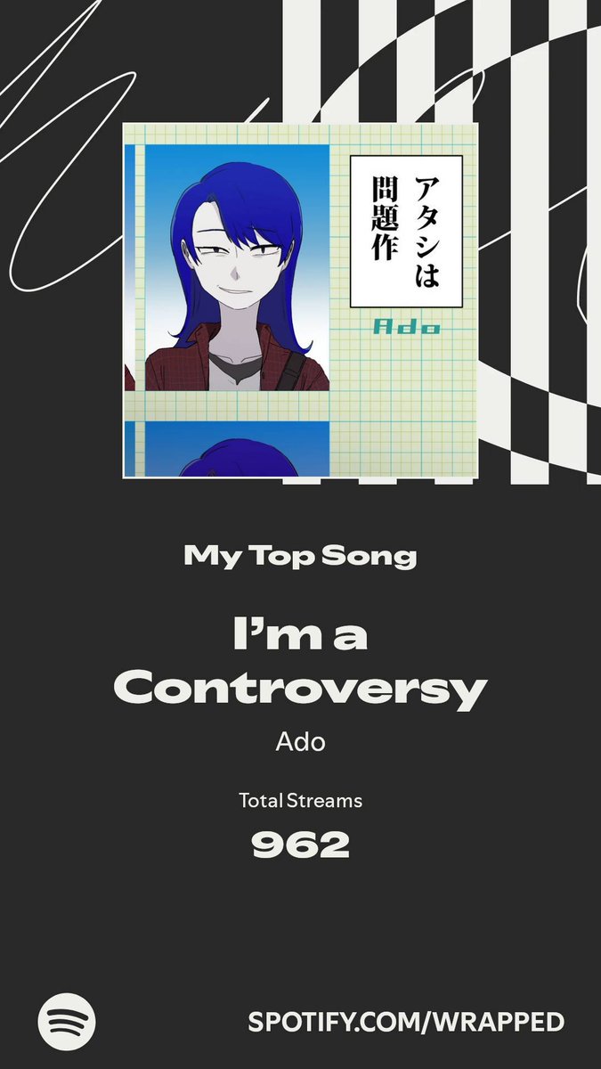 blizzariagaming's tweet photo. My Spotify wrapped for 2025. #SpotifyWrapped https://t.co/CA6FW3O6Xd