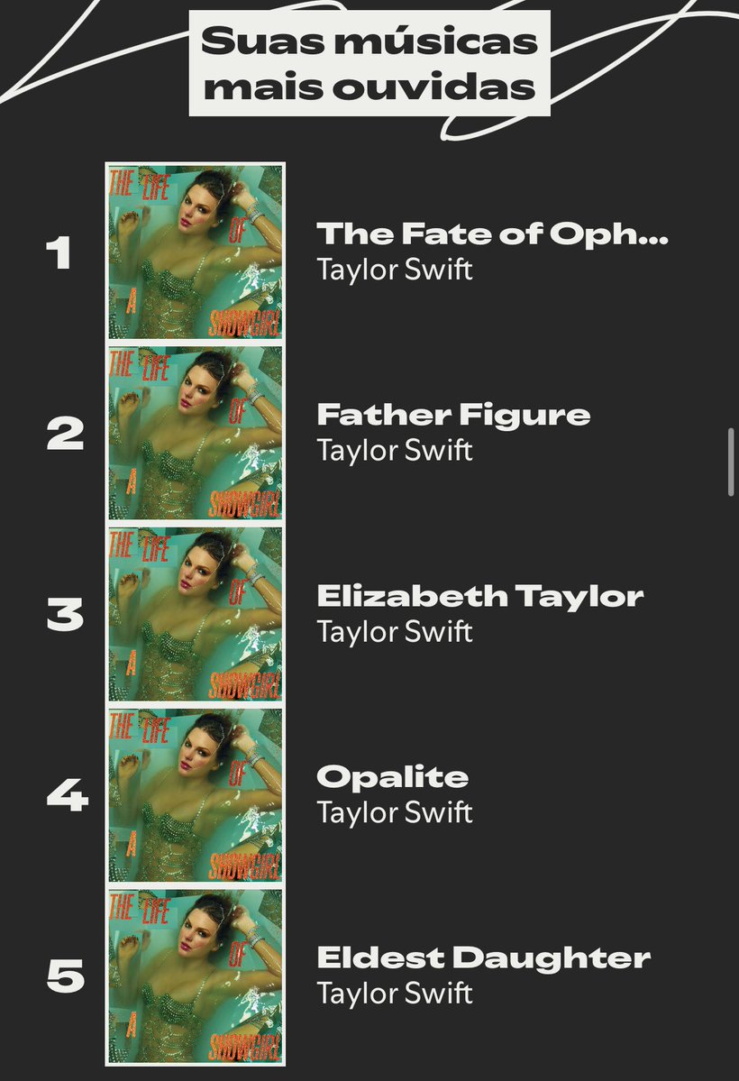 swiftacervo's tweet image. fico pensando as vezes qual deve ser minha cantora favorita