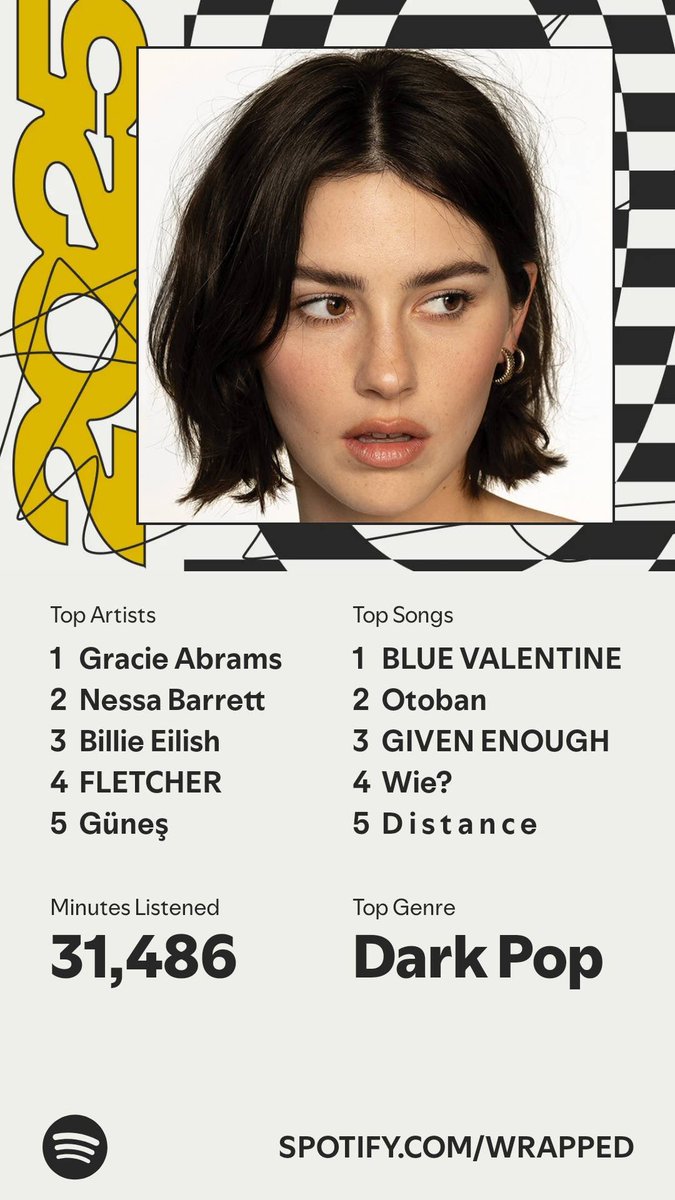 _muffN's tweet image. so thankful that i saw or will see everyone in my wrapped top 5 live this year 🙂‍↔️💛