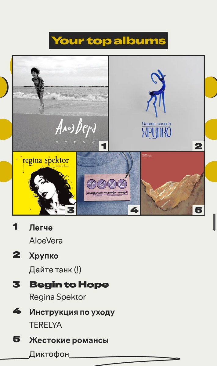 improkamera's tweet image. 🤪 Алоэвера уже второй год лидирует