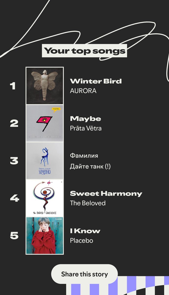 improkamera's tweet image. 🤪 Алоэвера уже второй год лидирует