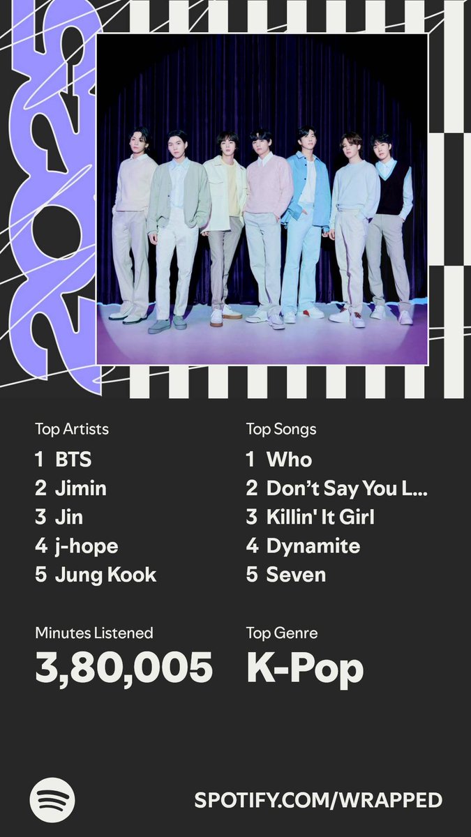 Anyway Noor 💜IS SEEING BTS💜 tweet media