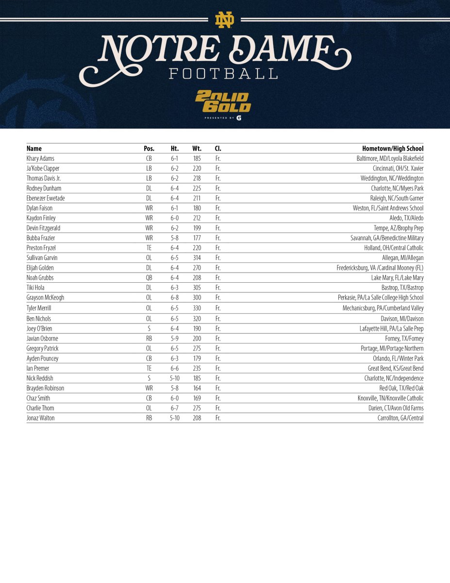 Notre Dame Football PR Team tweet media