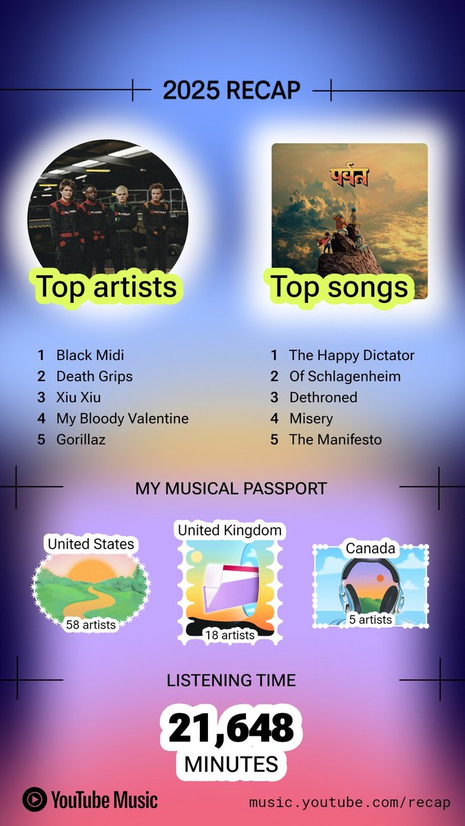 Gn yall it's say to late for me