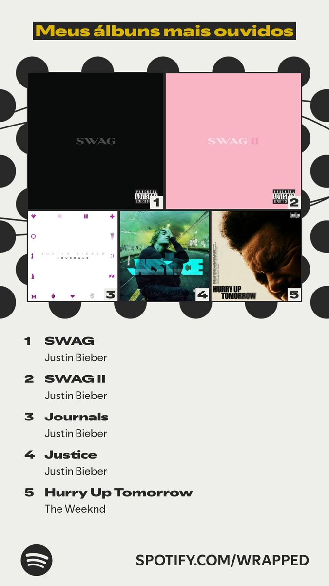 bizzjournals's tweet image. diagnóstico: belieber