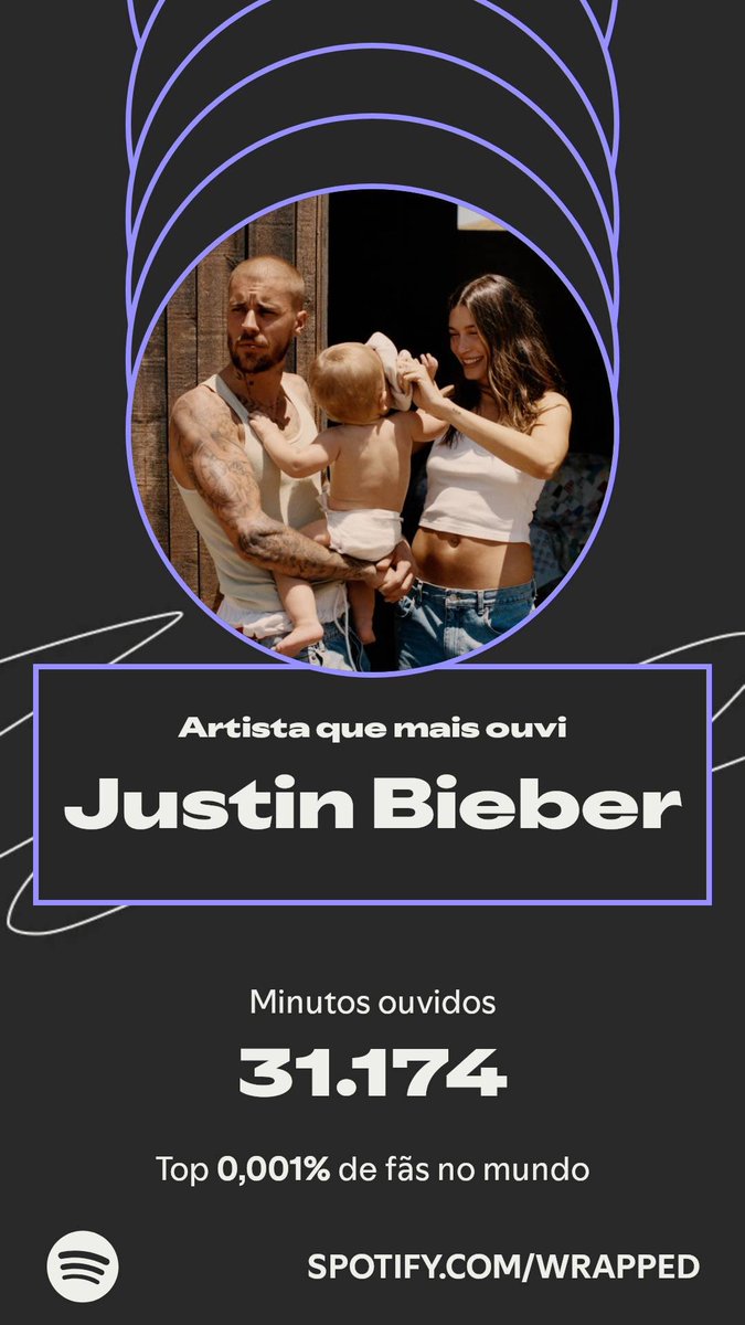 bizzjournals's tweet image. diagnóstico: belieber