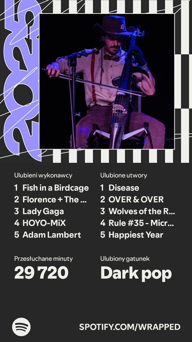 AC_Sisley's tweet photo. #SpotifyWrapped2025 https://t.co/coSz2XLVAL