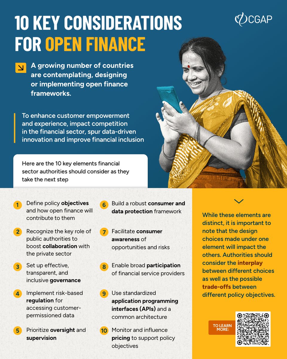 CGAP's tweet image. #OpenFinance can spur innovation, competition &amp;amp; inclusion in the financial sector.

As more countries design open finance frameworks, success will depend on getting the details right — from governance and data protection to customer empowerment.

Our top 10 considerations 👇