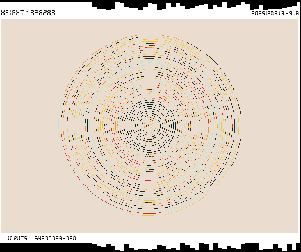 r_topisto's tweet image. #computerart #creativecoding #generativeart :
#bitcoin #blockchain 
LAST Block, Height : 926283
[ See more on topisto.net ]