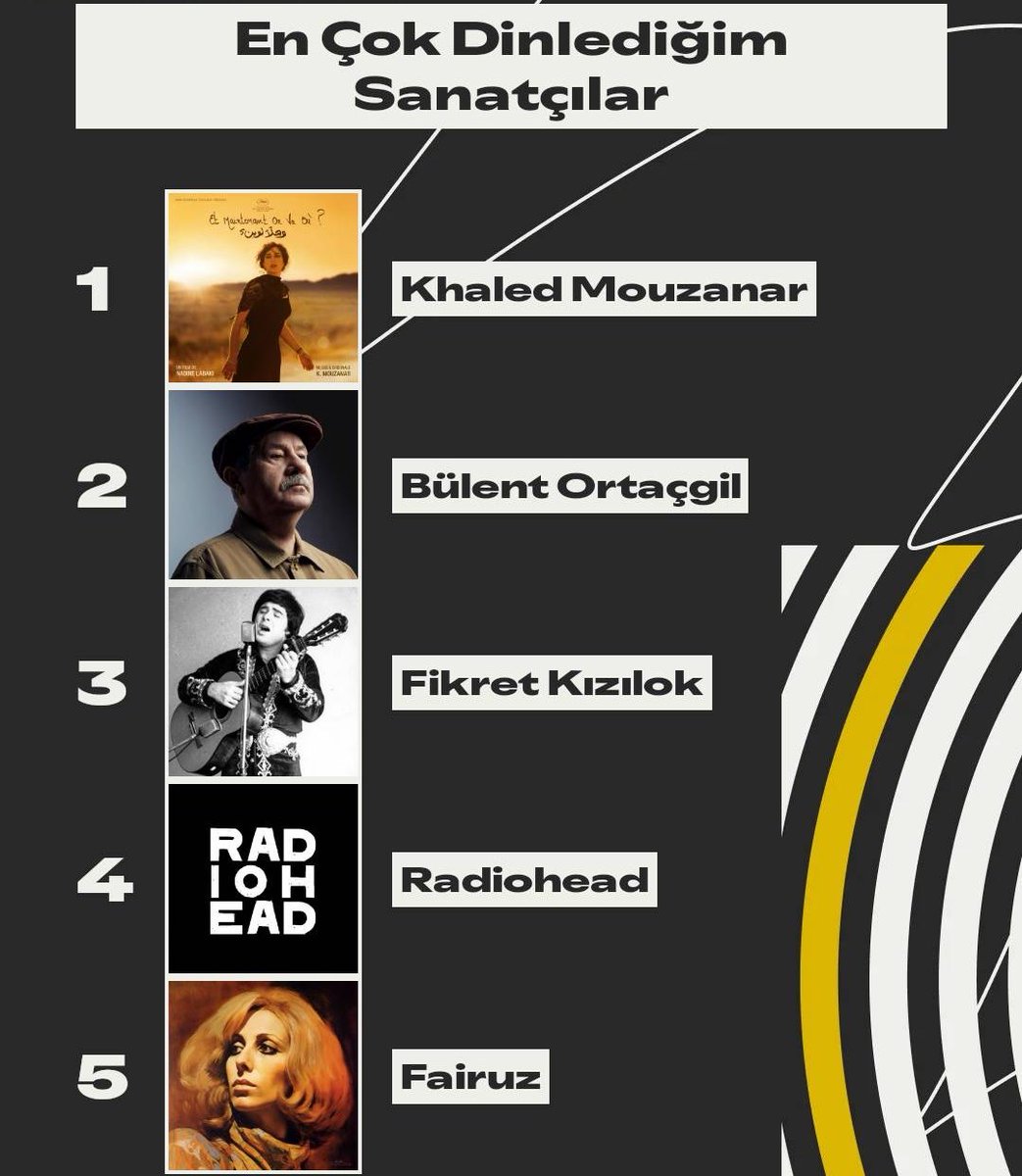 benim kafanın karışıklık