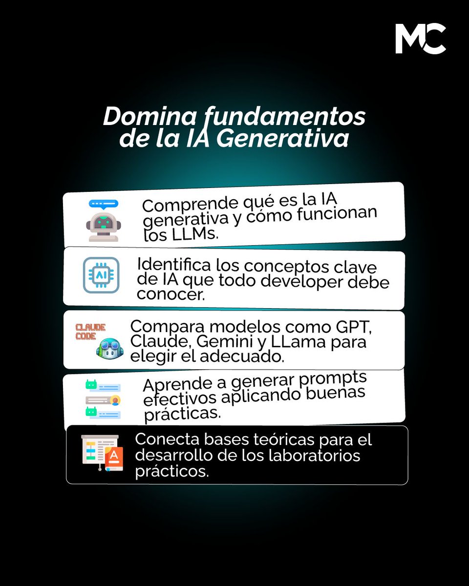mitocode's tweet image. ¡Hey Coder! 🙋🏻♀️🙋🏻♂️. Te compartimos la ruta que seguirás en nuestro workshop IA para Developers 🤖

🚨 IA para Developers
📆 Inicio: 13 de Diciembre
📲 buff.ly/mOU1TbE
.
#mitocode #programador #programacion #tecnologia #ia #developers #workshop #iaparadevelopers