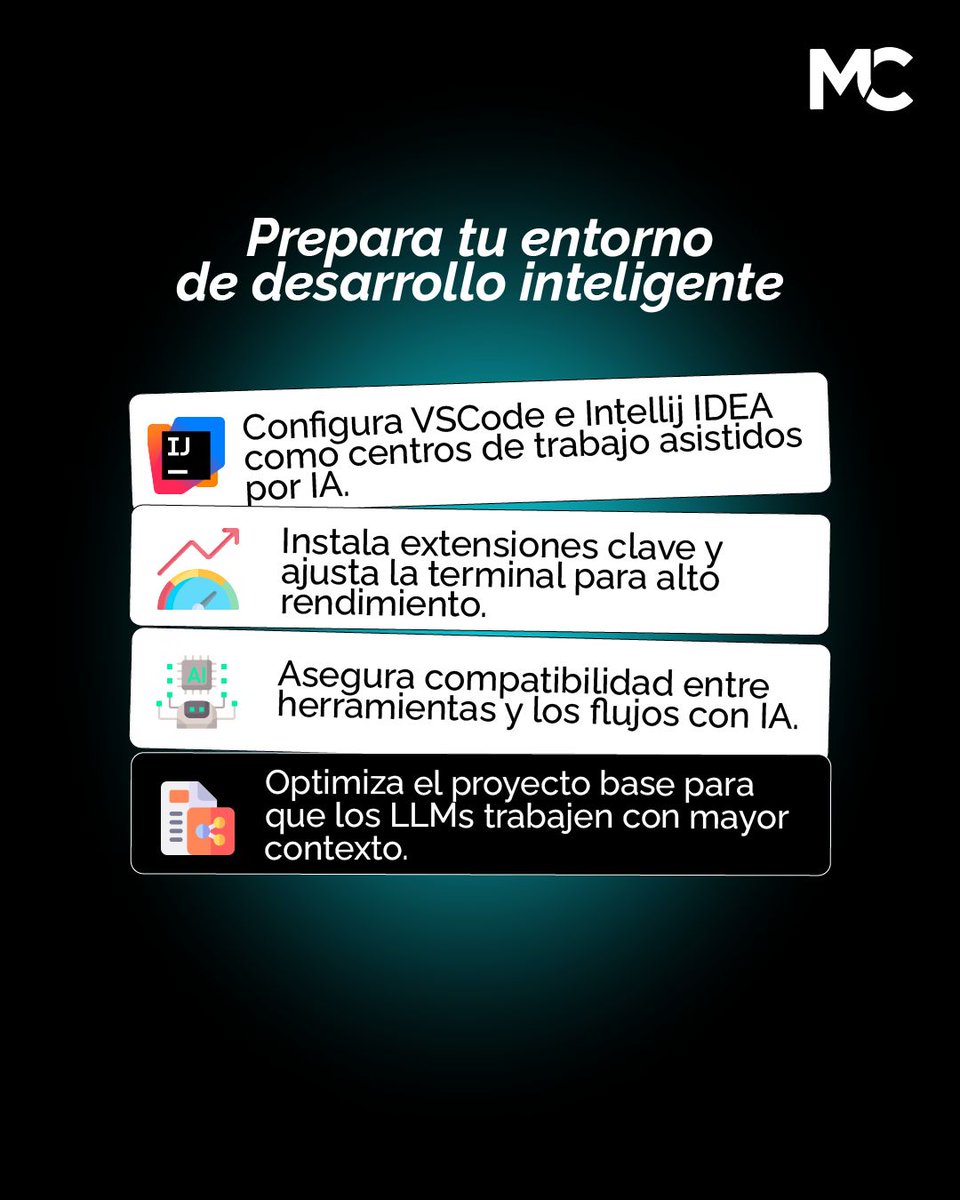 mitocode's tweet image. ¡Hey Coder! 🙋🏻♀️🙋🏻♂️. Te compartimos la ruta que seguirás en nuestro workshop IA para Developers 🤖

🚨 IA para Developers
📆 Inicio: 13 de Diciembre
📲 buff.ly/mOU1TbE
.
#mitocode #programador #programacion #tecnologia #ia #developers #workshop #iaparadevelopers