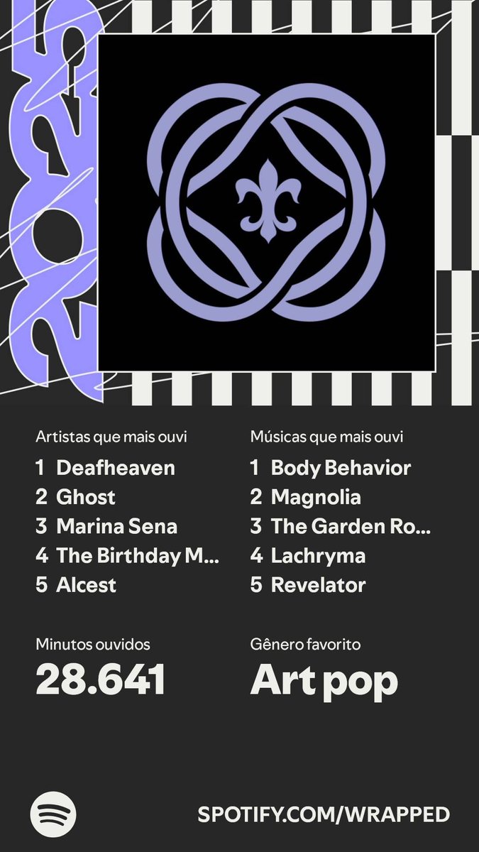 Fui umas da pessoas que vai deu stream pro Deafheaven, merecia um vip deles rs