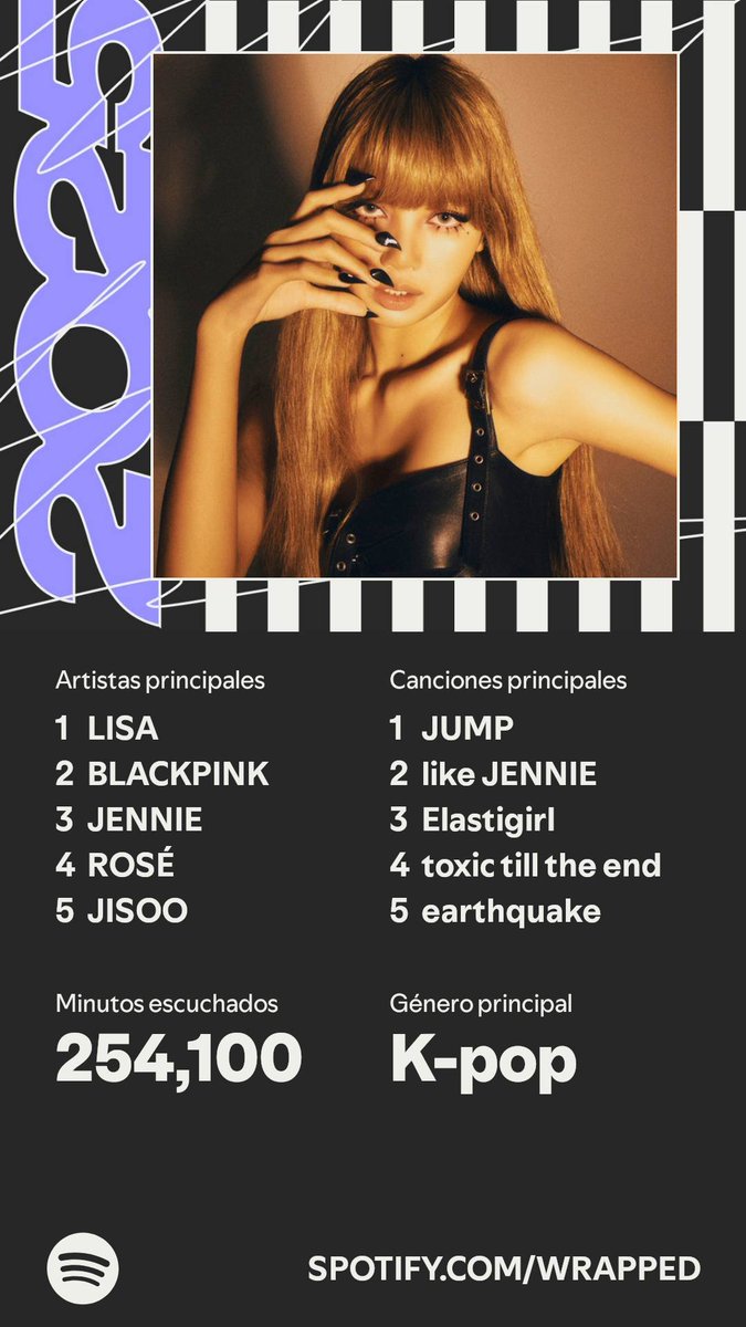 lovskpinks's tweet image. A ver BLINKS, muestren sus Spotify Wrapped