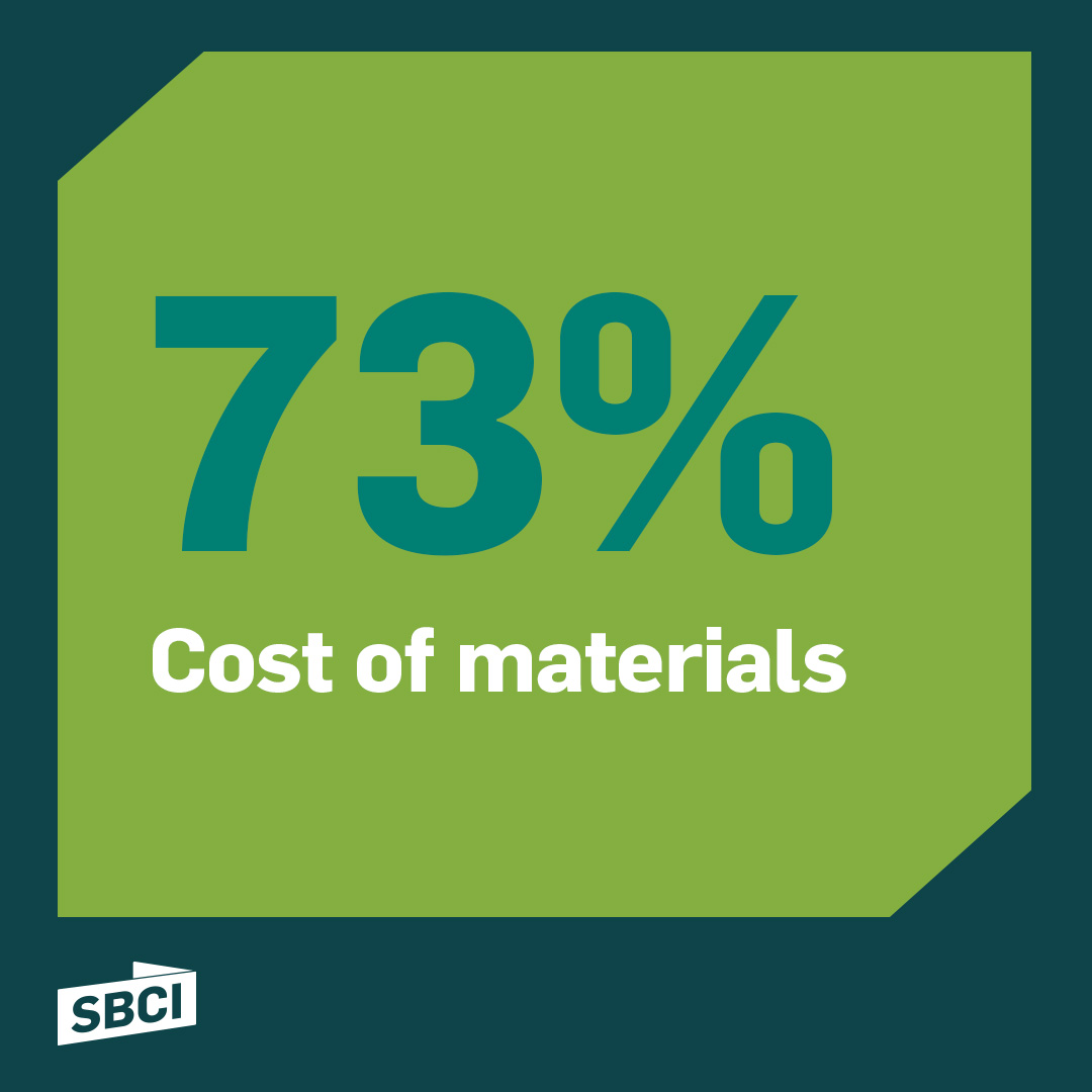 SBCIreland's tweet photo. Our 2025 SME Outlook Report highlights that global and domestic pressures are reshaping priorities for #IrishSMEs with concerns for the rising cost of materials, access to #finance and the impact of #tariffs. 🏢 
Read the full report for more info 👉 https://t.co/WUTE3rM0VH https://t.co/aAIVoNrDPo