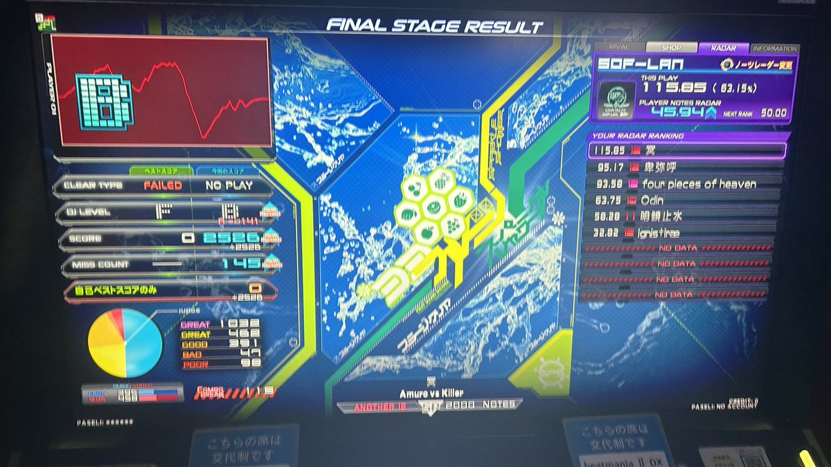たこだや。 tweet media