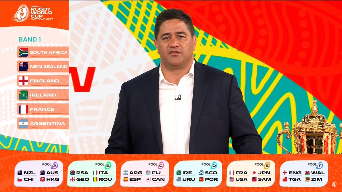 CONFIRMED the Rugby World Cup 2027 pools:

Pool A:
New Zealand 🇳🇿
Australia 🇦🇺
Hong Kong China 🇭🇰
Chile 🇨🇱

Pool B:
South Africa 🇿🇦
Italy 🇮🇹
Georgia 🇬🇪
Romania 🇷🇴

Pool C: 
Argentina 🇦🇷
Fiji 🇫🇯
Spain 🇪🇸
Canada 🇨🇦

Pool D: 
Ireland ☘️
Scotland 🏴󠁧󠁢󠁳󠁣󠁴󠁿
Uruguay 🇺🇾
Portugal 🇵🇹

Pool E: