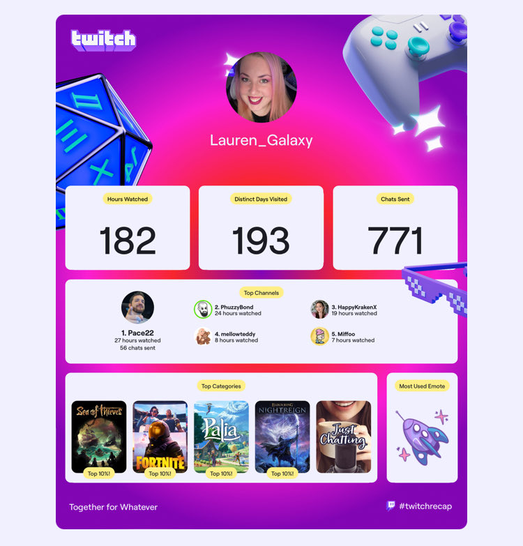 Lauren ✨ Galaxy tweet media