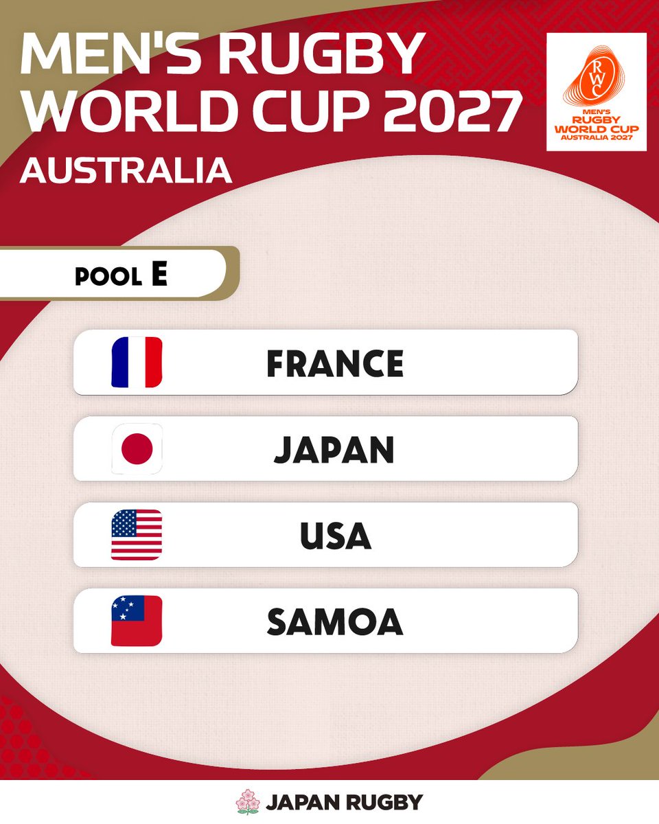 OWVのおかげでラグビーワールドカップが2027年にオーストラリアである