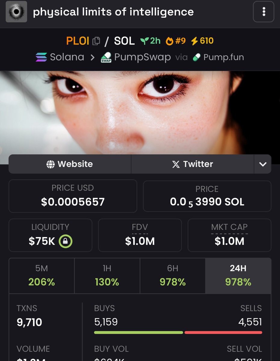 OAGInfinity's tweet image. 164k to 1m mc. Congrats  almost 10x🙇🏻

Orange candle is real