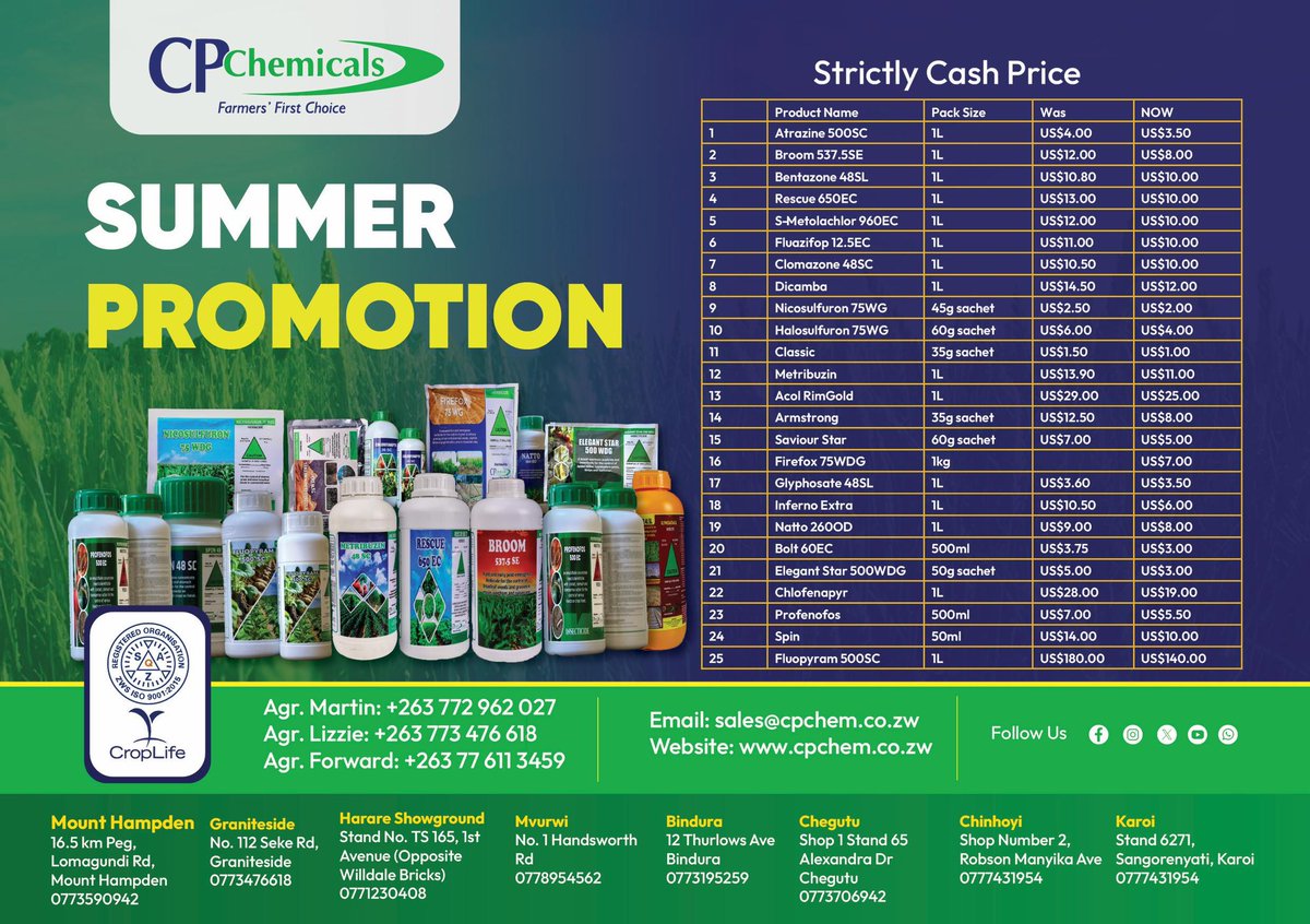 CP Chemicals Pvt Ltd tweet media