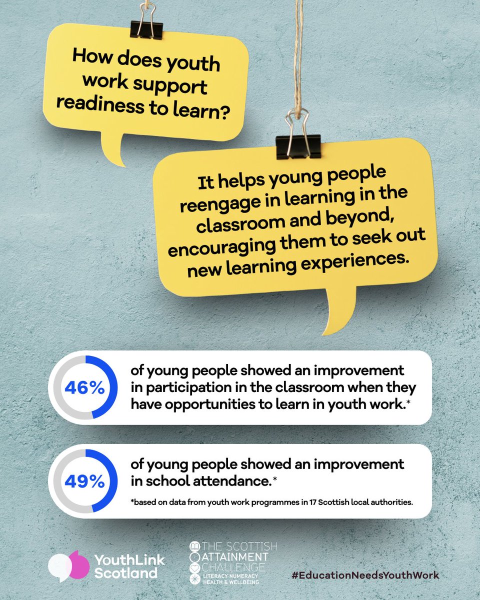 YouthLink Scotland tweet media