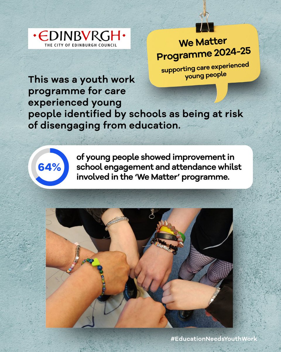 YouthLink Scotland tweet media