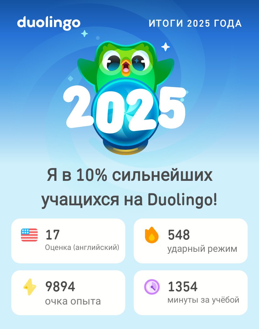 AlexCapoJ's tweet photo. Статистика моих занятий на Duolingo за 2025 год готова! Свою уже видели? #Duolingo365 https://t.co/QZhn745fyx