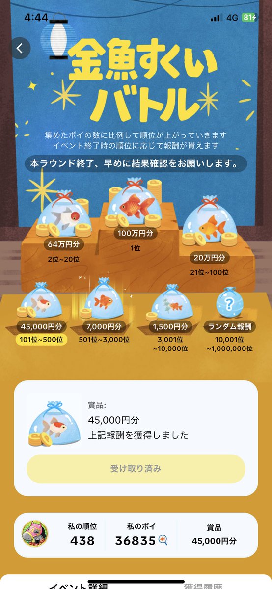 umasukiAkun's tweet photo. 報告🐟㊗️㊗️㊗️

無事45,000円GETしました！！

当選者の発表は換金が終わり次第またアナウンスします🐴😎👍

皆様協力ありがとうございました！！

#TikTok 
#ウマタイムA君
#PayPay配布イベント https://t.co/qOzNSpXpr2