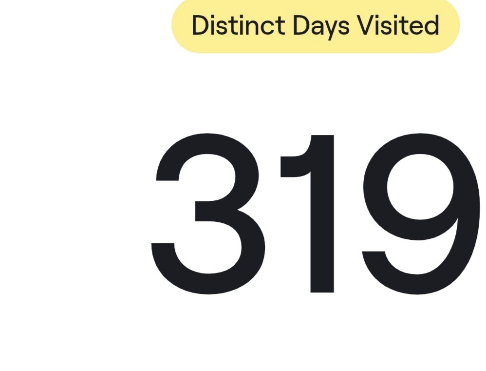 My favorite streamers thank you guys for keeping me entertained everyday <a href="/NoahWPlays/">NoahWPlays</a> <a href="/AussieAntics/">DIG Aussie Antics</a> <a href="/Clix/">Clix</a> and  <a href="/TypicalGamer/">Typical Gamer</a> #twitchrecap