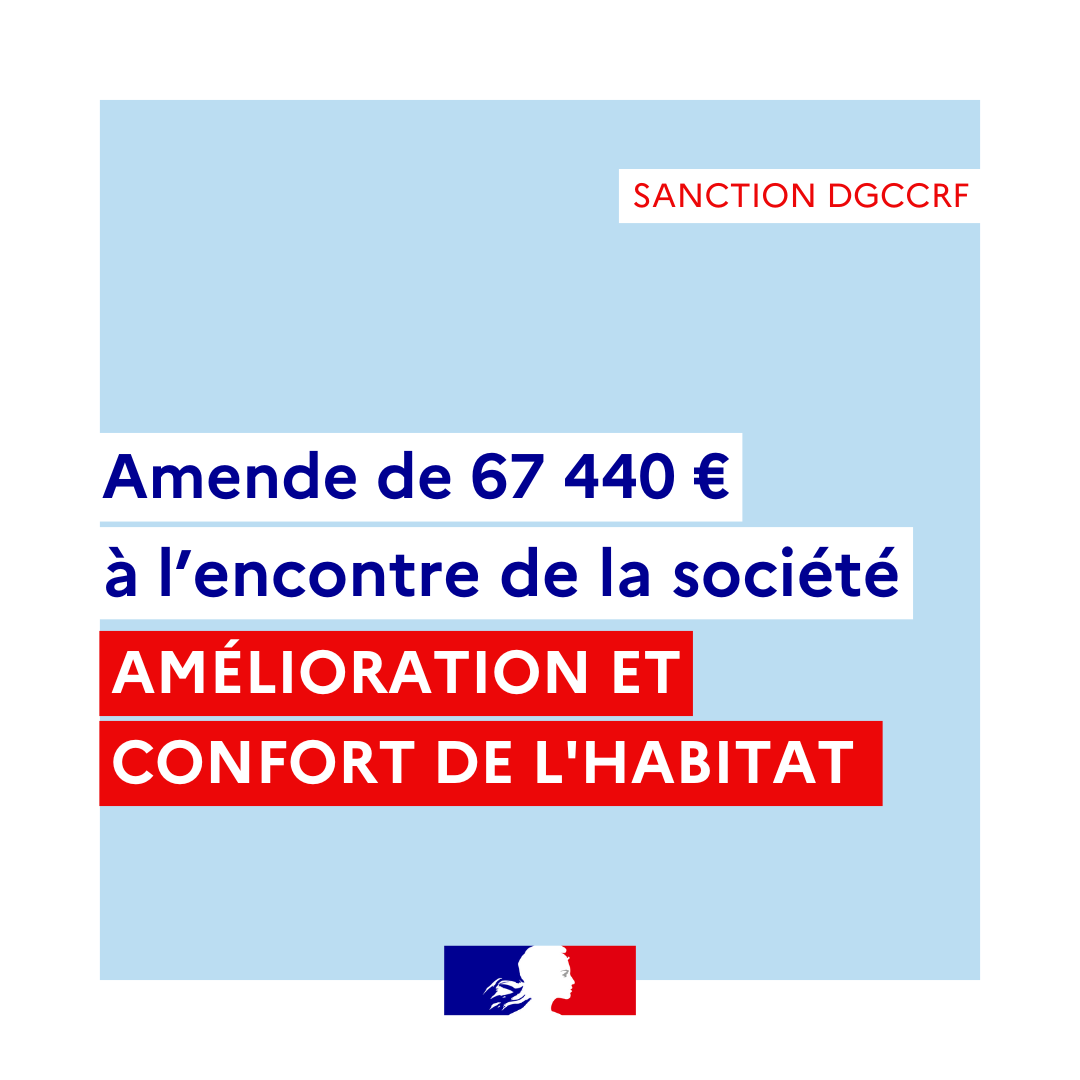dgccrf's tweet image. ⚠️ Les agents CCRF de la DDPP 14 sanctionnent d&apos;une amende de 67.440€ la société AMÉLIORATION ET CONFORT DE L&apos;HABITAT située à IFS pour des démarchages téléphoniques interdits auprès de personnes inscrites sur la liste d&apos;opposition au démarchage
👇
economie.gouv.fr/dgccrf/laction…