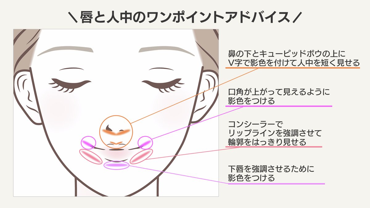 cbc_metone's tweet photo. テレビ局のヘアメイクが伝授💄
プロ愛用のリップティントとは？

イエベブルべのおススメカラーも一挙ご紹介❣
CBCテレビで「ゴゴスマ」や「花咲かタイムズ」を担当する プロのヘアメイク【 Do8 】さんを取材しました🥰

詳しい記事はコチラから👇
https://t.co/gae2Ahyu8f
＃metone ＃テレビ局ヘアメイク ＃ティント