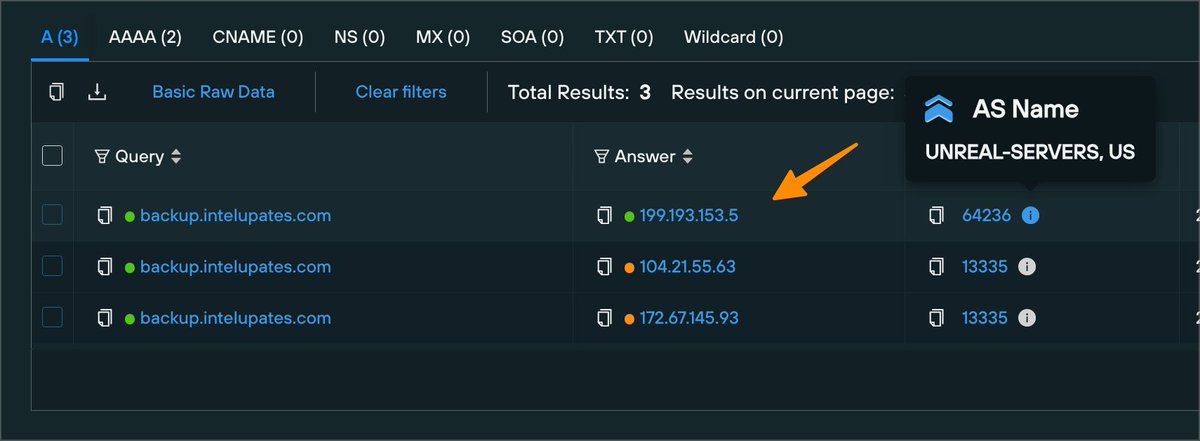 silentpush's tweet image. Two potential #SideCopy domains related to this alert 👀

You can discover these in our Community Edition by performing a reverse A (ipv4) lookup on the indicator initially shared by @ThreatBookLabs. 

updates[.]biossysinternal[.]com
sync[.]amsisupport[.]com