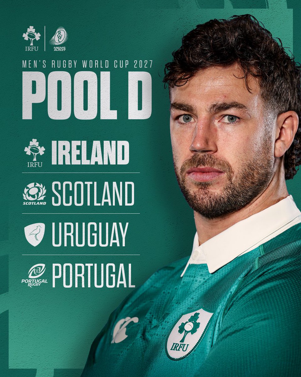 Pool D confirmed for Rugby World Cup 2027! ✅