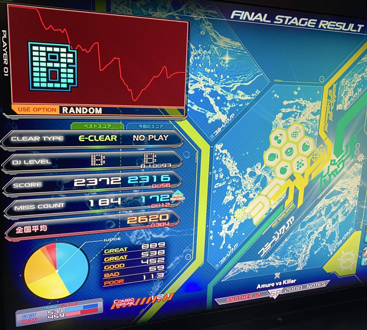 mino_aoc's tweet image. 100%スタート模擬試験突破！