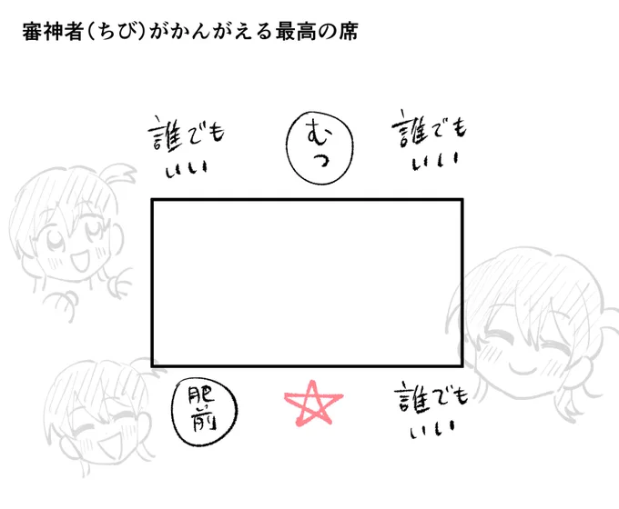 ※審神者いる 