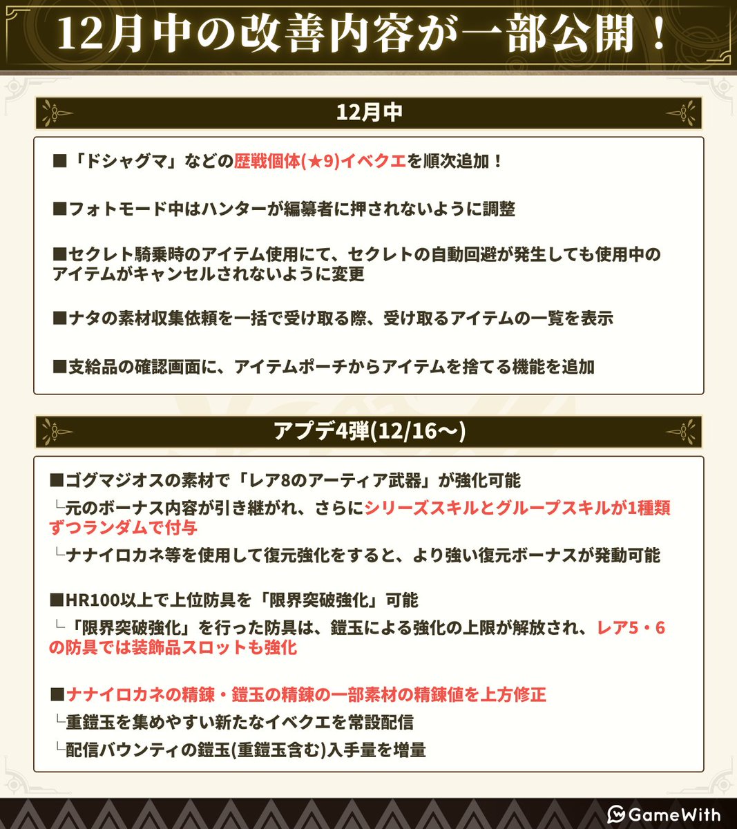 ＼12月、ワイルズが一気に動く。／

12月中の改善内容をギュッとまとめました！🔥
特に星9新イベクエは要チェックです...📷 

▼アプデ最新情報はこちら
gamewith.jp/mhwilds/484655

#モンハンワイルズ #MHWs #MHWilds