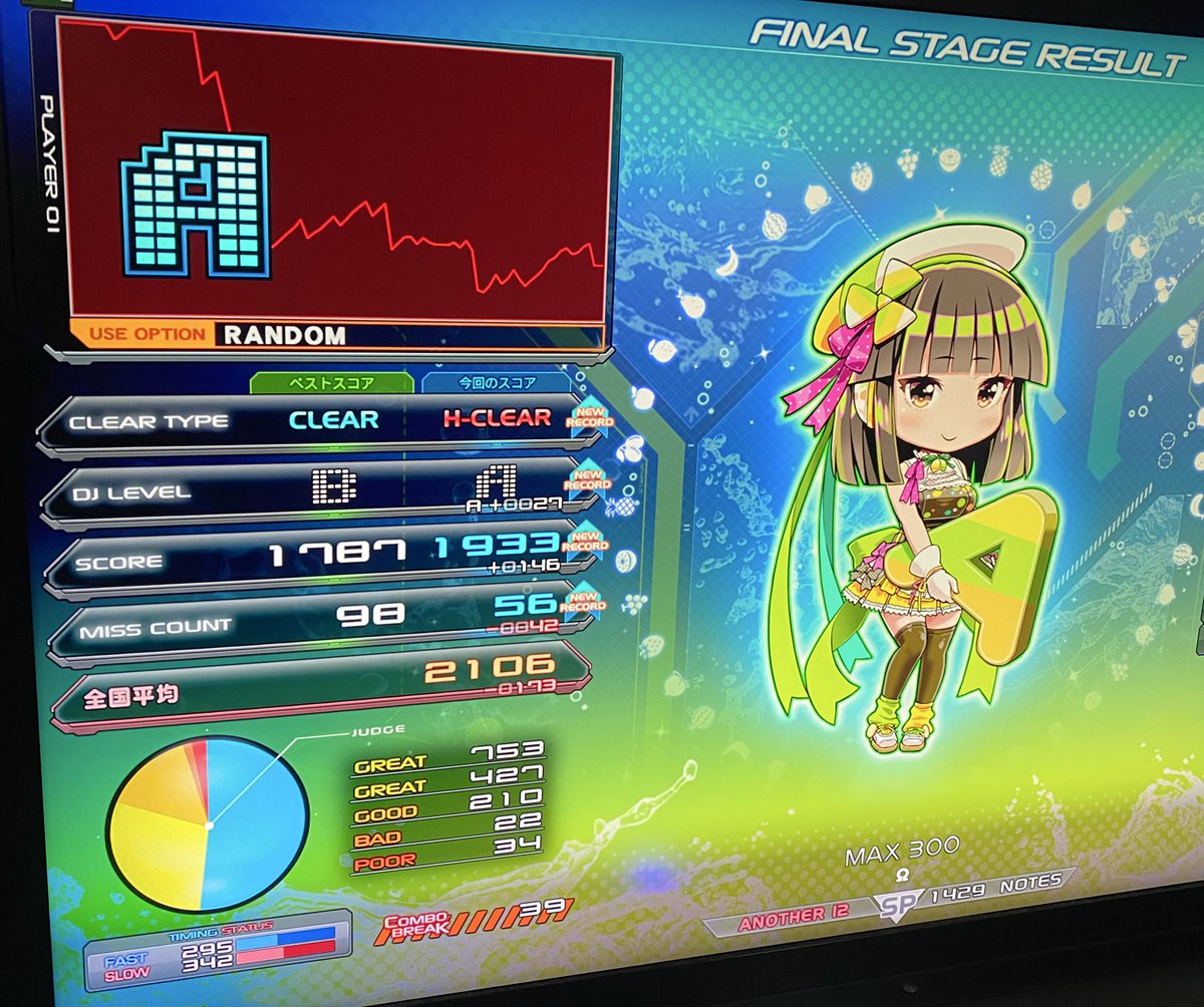 mino_aoc's tweet image. 苦手な曲のランプ更新など