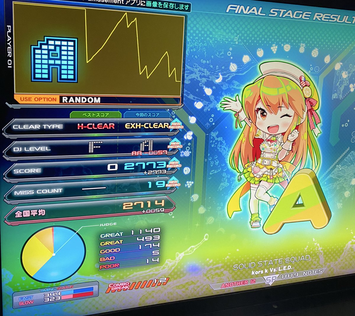 mino_aoc's tweet image. 苦手な曲のランプ更新など